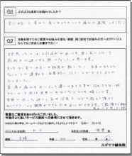 10代女性患者様の声